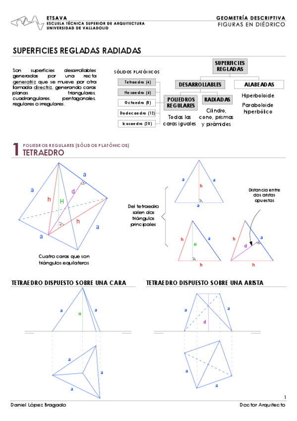 Miniatura del documento Teoria.FIGURAS-EN-DIEDRICO.pdf