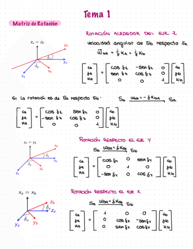 Miniatura del documento Resumen-Tema-1.pdf