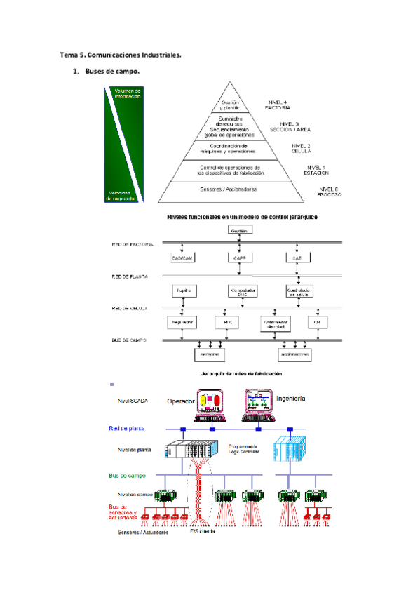 Miniatura del documento 5-Comunicaciones-Industriales.pdf