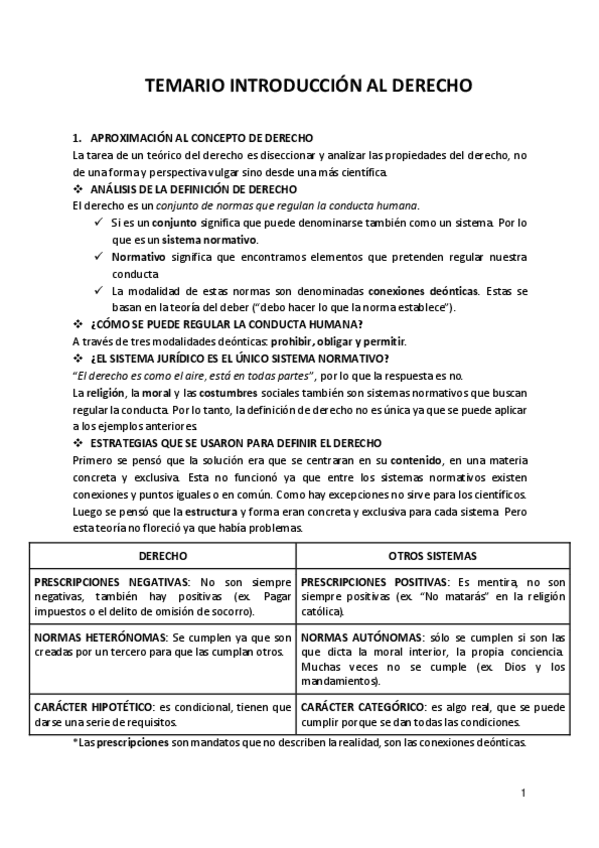 Miniatura del documento TEMARIO-COMPLETO-TEORIA-DEL-DERECHO.pdf