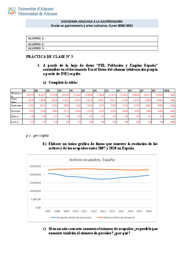 Miniatura del documento PRACTICA-3-ECONOMIA.pdf