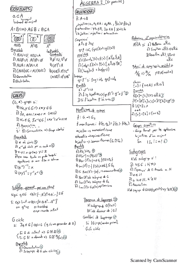 Miniatura del documento apunts algebra 1.pdf
