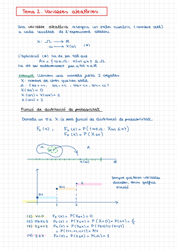 Miniatura del documento PIE.-Tema-2-Variable-Aleatoria.pdf