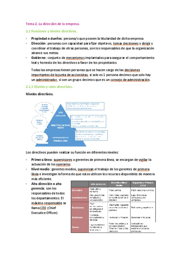 Miniatura del documento TEMA-2-EMPRESA.pdf