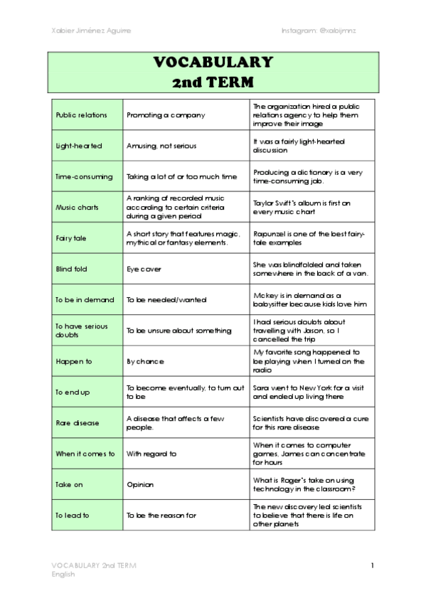 Miniatura del documento INGLÉS- 2ND TERM VOCABULARY.pdf