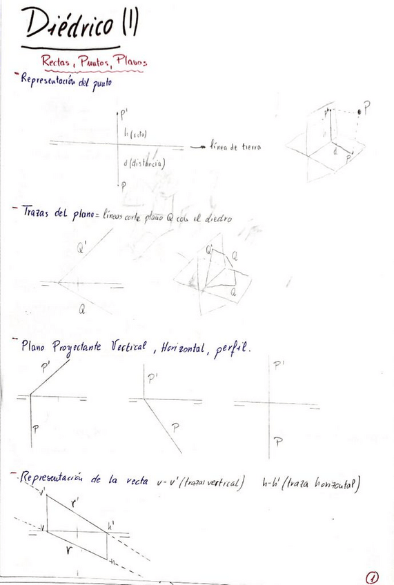Miniatura del documento Temario Bloque 1.pdf