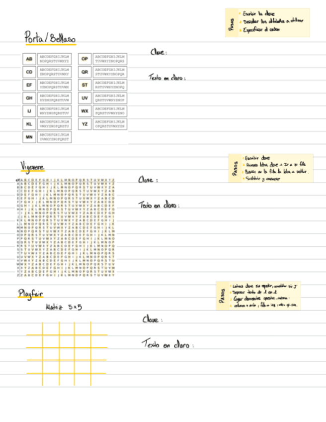 Miniatura del documento Chuleta-sistemas-de-cifrado.pdf