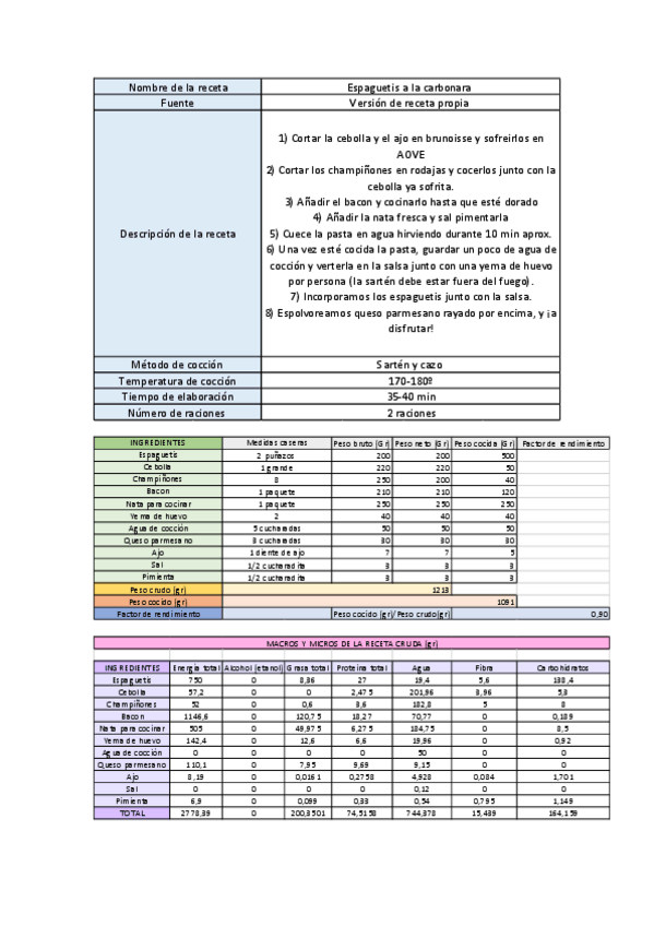 Miniatura del documento RECETA-TEGNOLOGIA-DE-LOS-ALIMENTOS.pdf