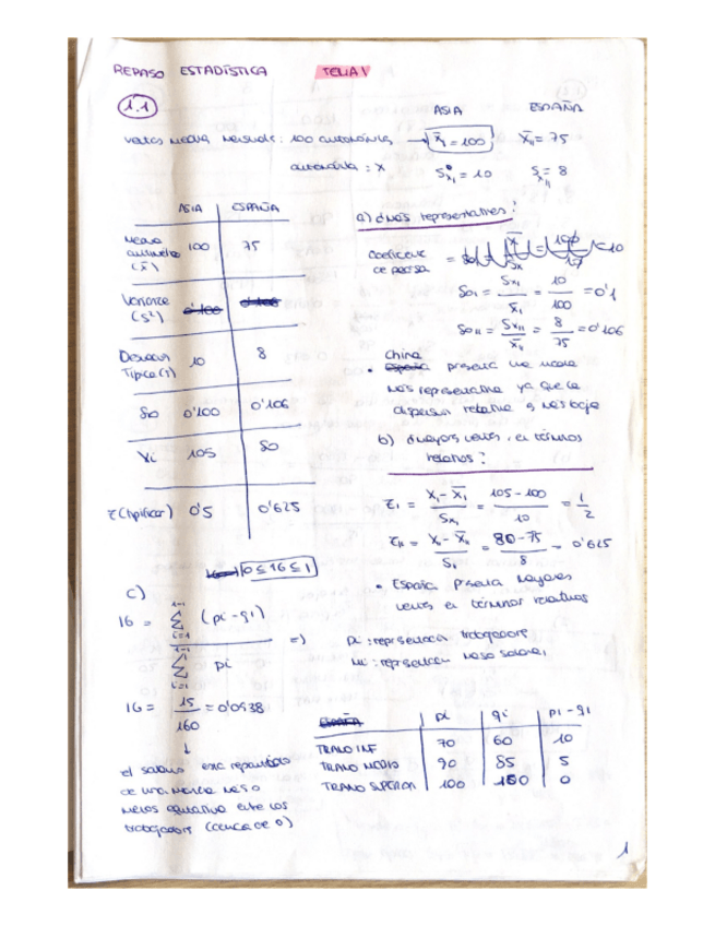 Miniatura del documento Ejercicios-tema-1-Estadistica-I.pdf