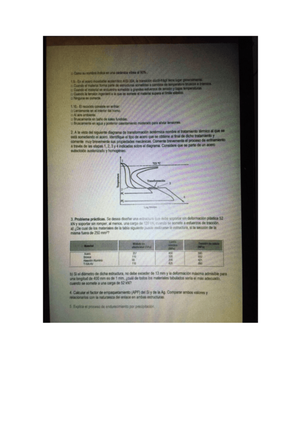 Miniatura del documento Examenes Ciencia de los Materiales 2.pdf