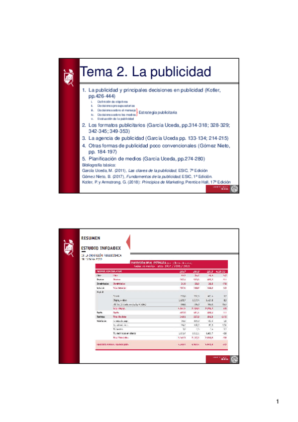 Miniatura del documento TEMA-2PUBLICIDAD.pdf