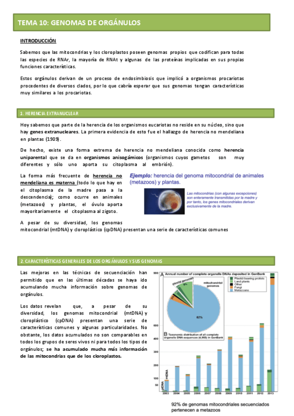 Miniatura del documento TEMA-10-GENETICA-MOL.pdf