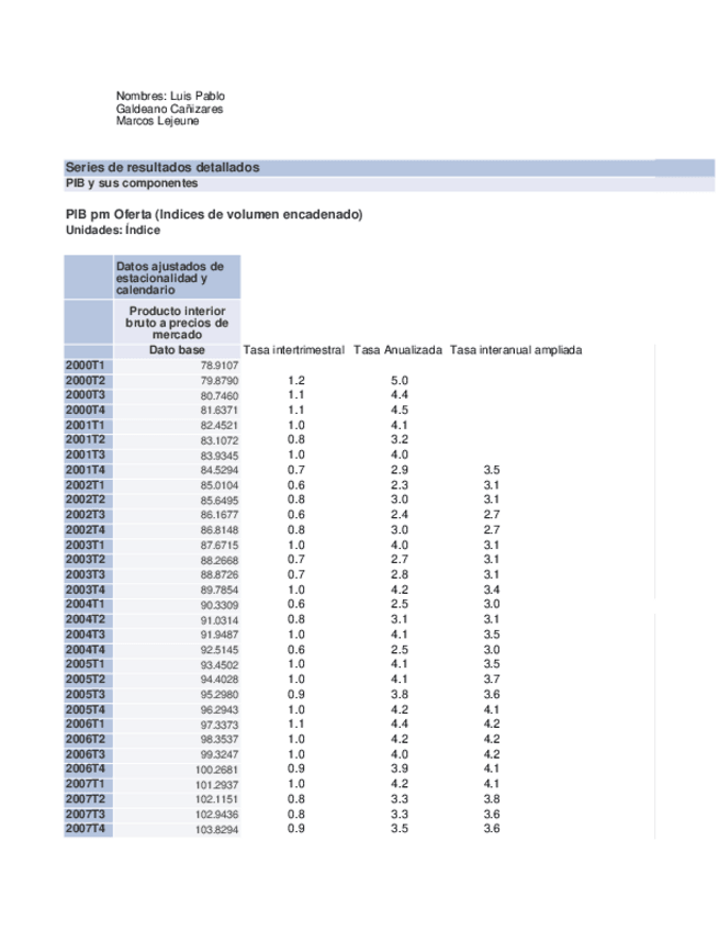 Miniatura del documento 3-Ejercicio-2-.Actividad-1-corregida.xls