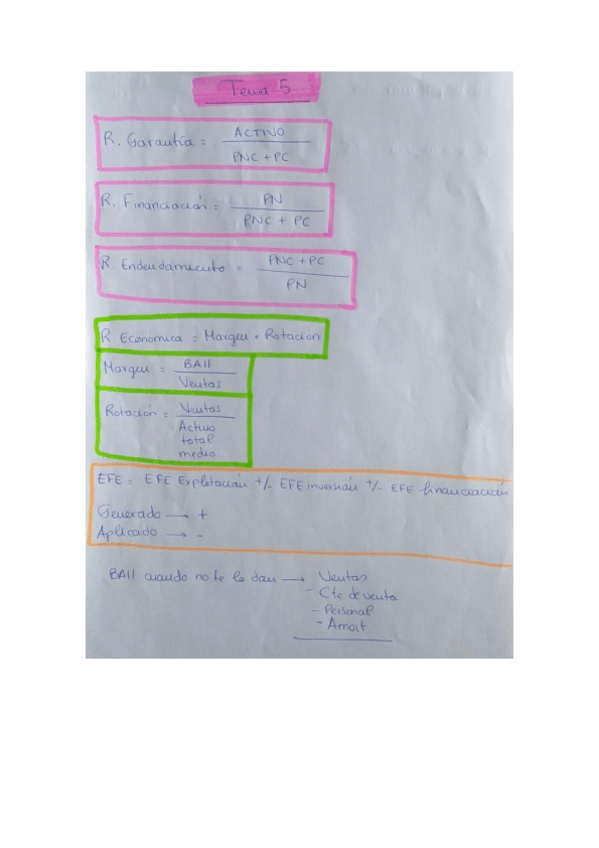 Miniatura del documento Formulario-Tema-5-Analisis-de-los-Estados-Financieros.pdf