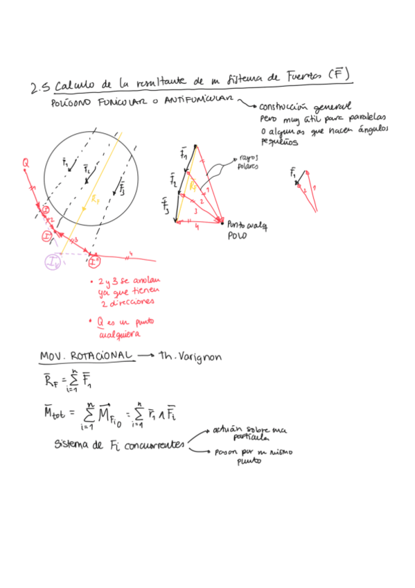 Miniatura del documento 2.5-Calculo-de-la-resultante-de-m-sistema-de-Fuerzas-E-1.pdf