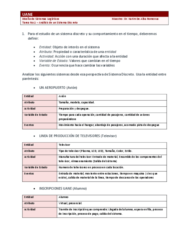 Miniatura del documento T01AnalisisSistemaDiscreto-Ivan-Palomares.pdf