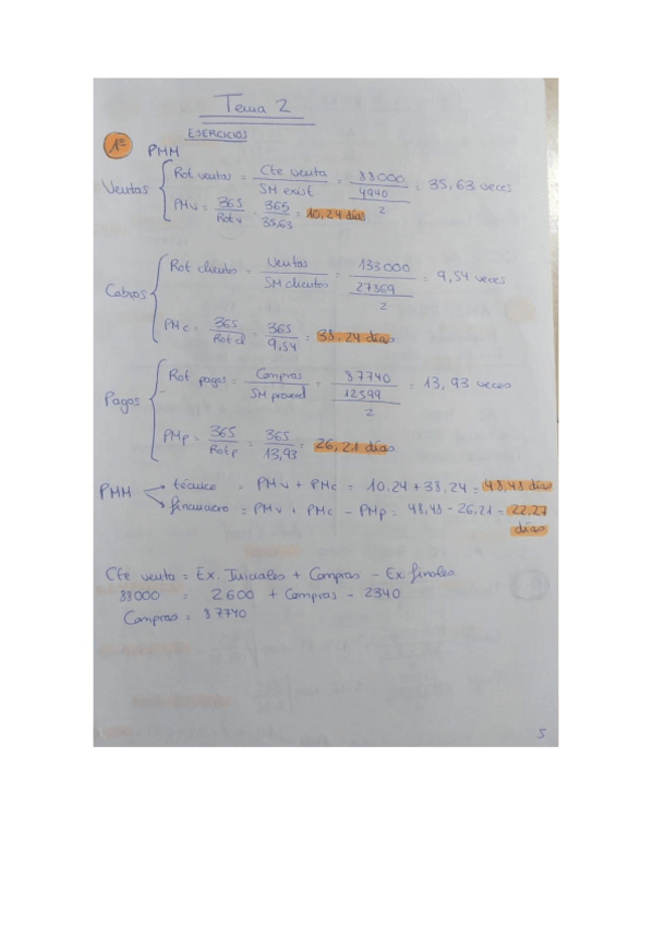 Miniatura del documento Ejercicios-Resueltos-Tema-2-Analisis-de-los-Estados-Financieros.pdf