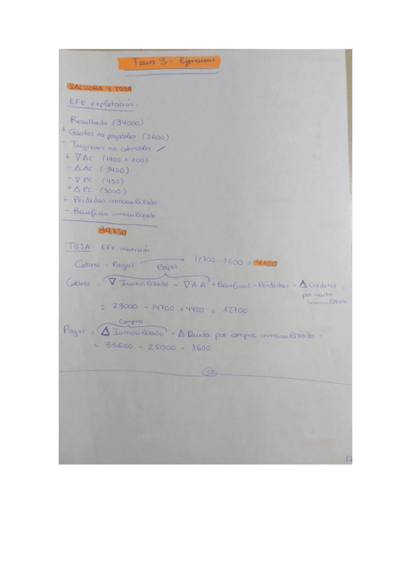 Miniatura del documento Ejercicios-Resueltos-Tema-3-Analisis-de-los-Estados-Financieros.pdf