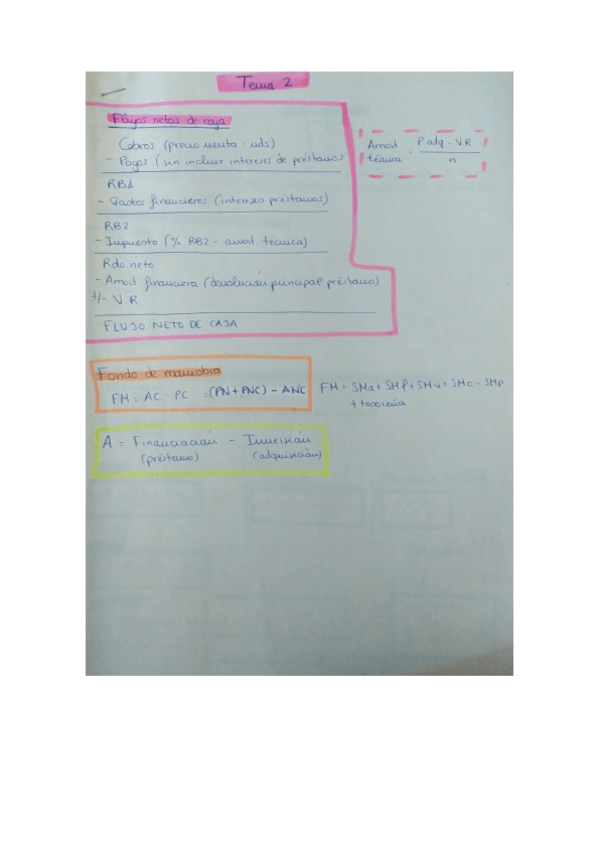 Miniatura del documento Formulario-Direccion-Financiera-I.pdf
