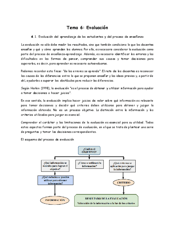 Miniatura del documento Tema-6.-Evaluacion.pdf