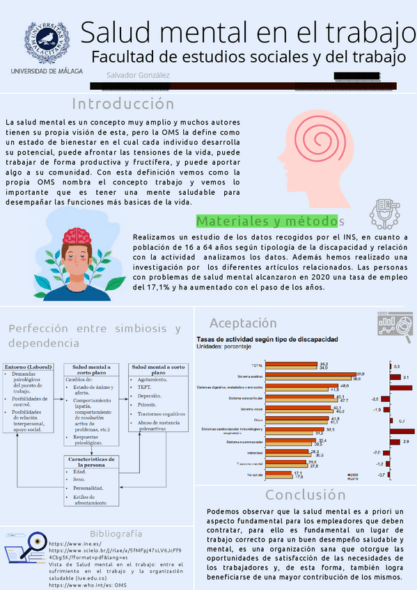 Miniatura del documento PosterLaSaludMentalEnELTrabajo.pdf