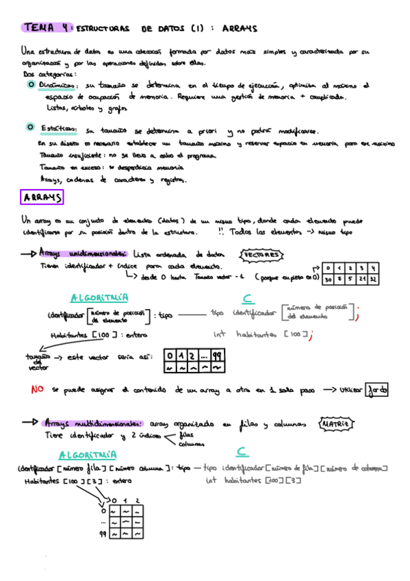 Miniatura del documento Tema-4.pdf