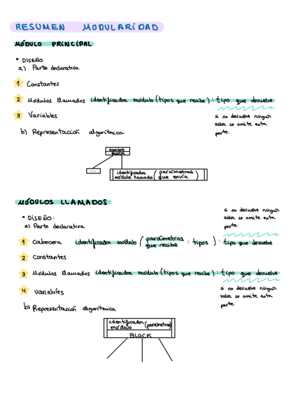 Miniatura del documento Resumen-Modularidad.pdf