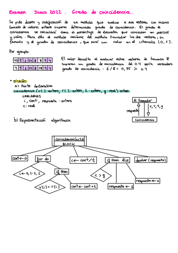 Miniatura del documento EXAMENES-RESUELTOS.pdf