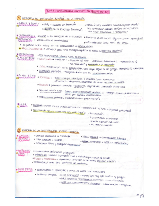 Miniatura del documento Resumen-T.1-infanto.pdf
