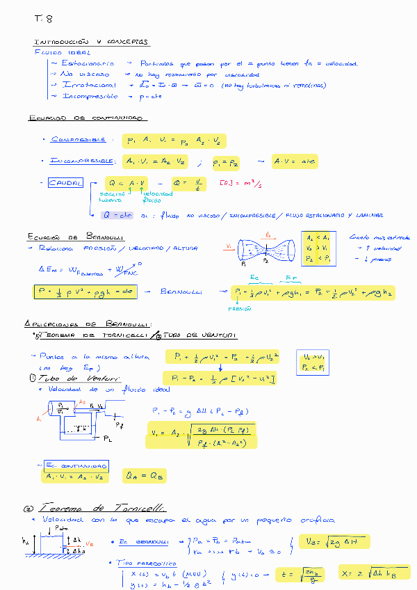 Miniatura del documento T8-DINAMICA-DE-FLUIDOS221224171949.pdf