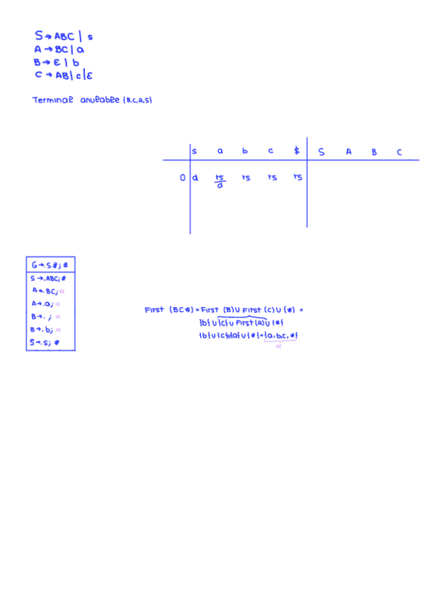 Miniatura del documento Analisis-Descendente.pdf