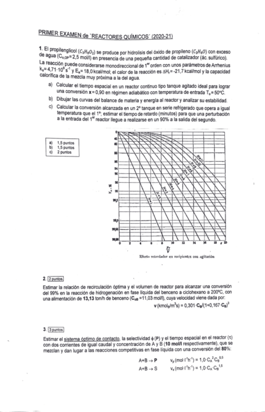 Miniatura del documento ex-reactores-2021.pdf