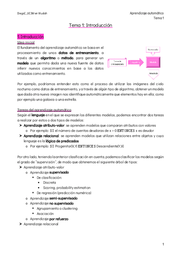 Miniatura del documento Tema-1-Introduccion.pdf