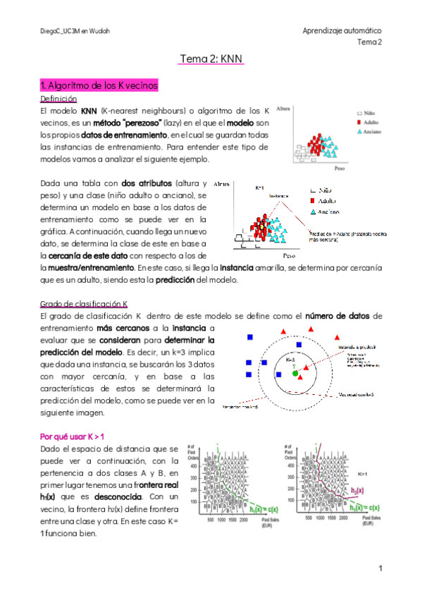 Miniatura del documento Tema-2-KNN.pdf