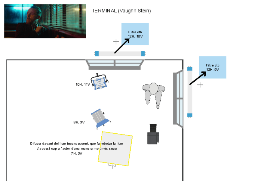 Miniatura del documento EXERCICI esquema il·luminació.pdf