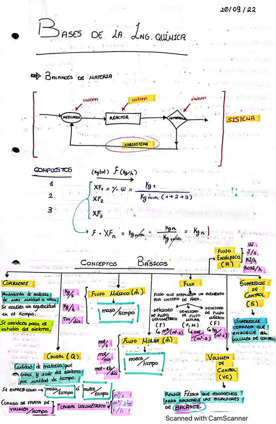 Miniatura del documento Resumen-Primer-Parcial-BIQ.pdf