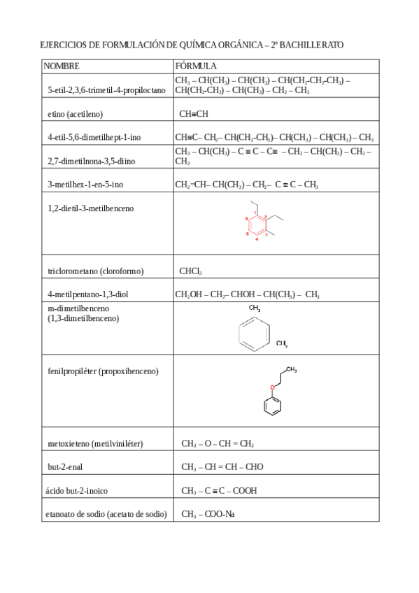 Miniatura del documento Ejercicios formulación orgánica con solución.pdf