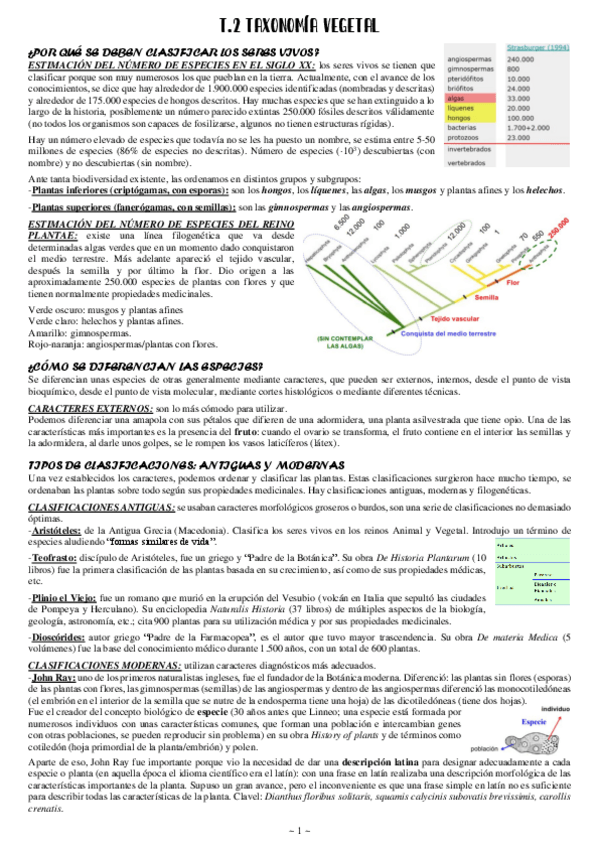 Miniatura del documento 2 Taxonomía vegetal.pdf