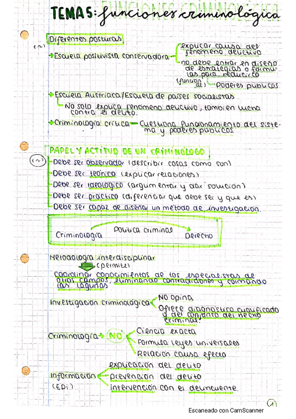 Miniatura del documento ApuntesClase.Tema5.Introduccion.pdf