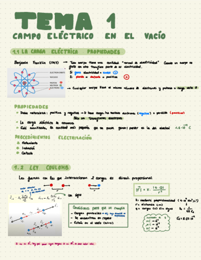 Miniatura del documento Resumen--Cuestiones-Fisica-2.pdf