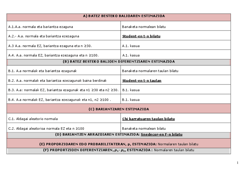 Miniatura del documento 4.Gaia.III-Zatia.4.5-KOADROA.Konfiantza-tarteak.18-19.pdf