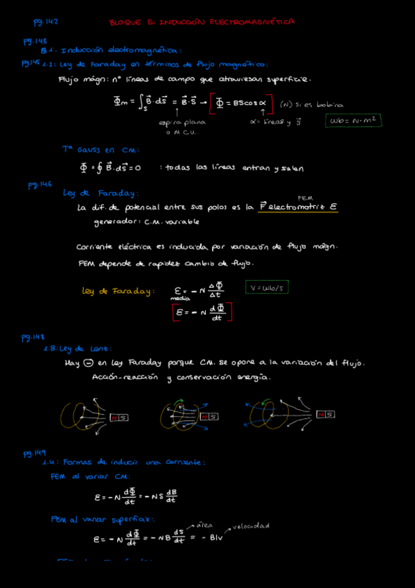 Miniatura del documento Bloque-5-Induccion-Electromagnetica.pdf
