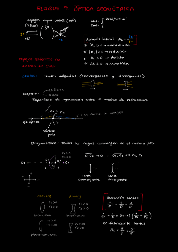 Miniatura del documento Bloque-9-Optica-Geometrica.pdf