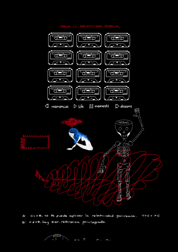 Miniatura del documento Bloque-11-Relatividad-Especial.pdf