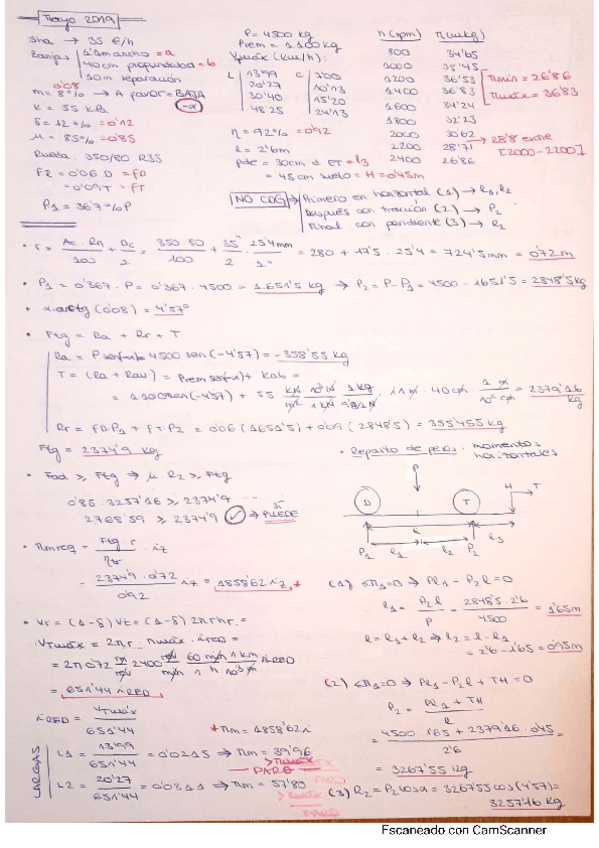Miniatura del documento Transmision.pdf