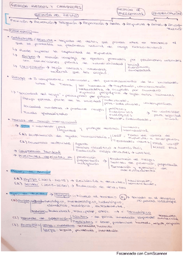 Miniatura del documento Apuntes-Catastrofes.pdf