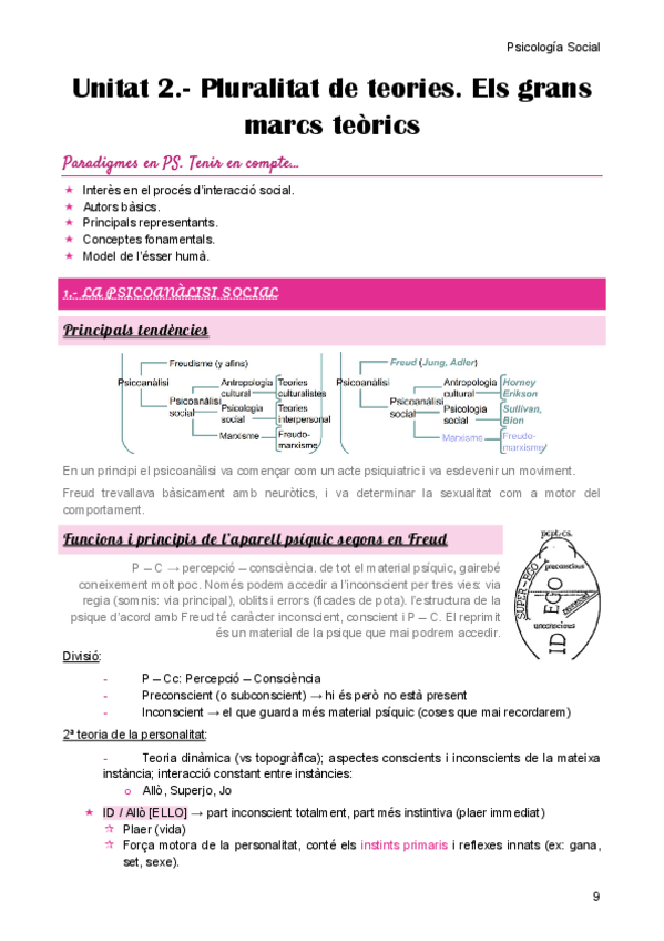 Miniatura del documento Unitat-2.pdf