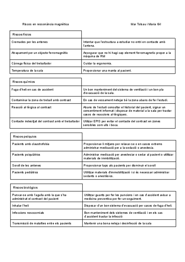 Miniatura del documento Riscos-de-ressonancia-magnetica.pdf