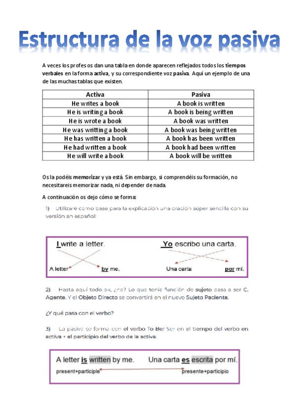 Miniatura del documento Estructura voz pasiva.pdf