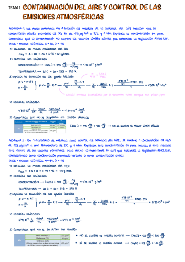 Miniatura del documento T1.1-Contaminacion-Del-Aire-Y-Control-De-Las-Emisiones-Atmosfericas-p.pdf